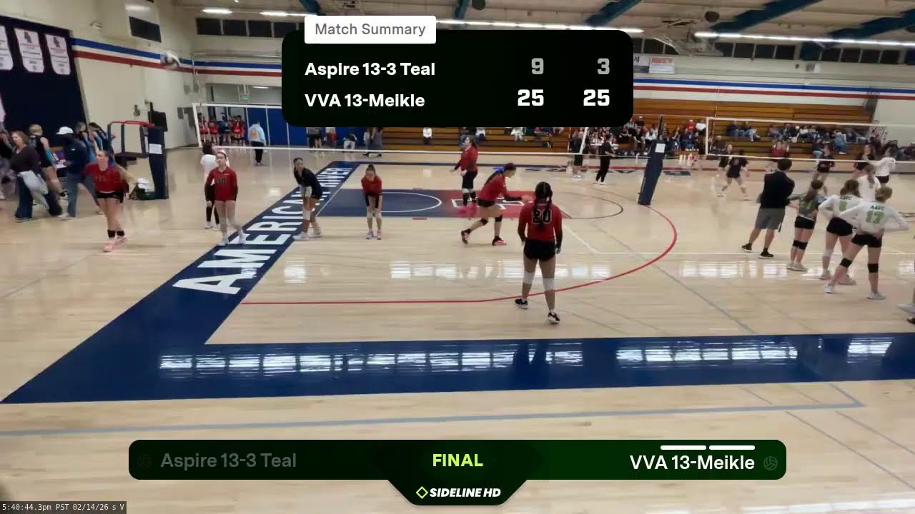 VVA 13-Meikle vs. Aspire 13-3 Teal (2026.02.14)
