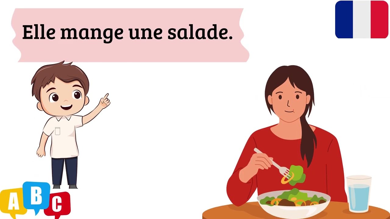 Phrases Simples pour Débutants en Français