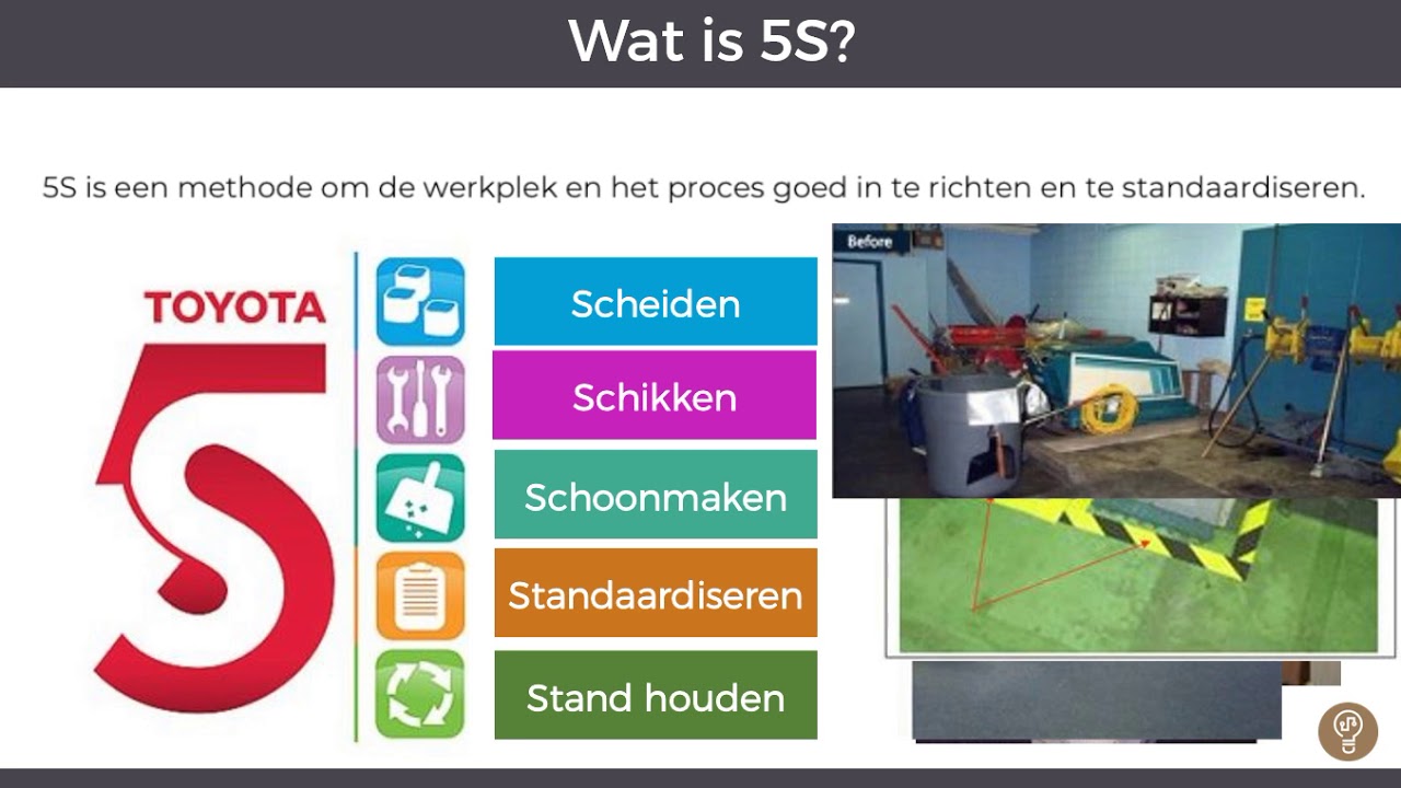 Wat is 5S en waarom de 5S methode