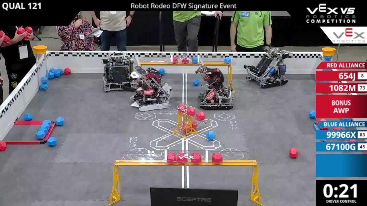 Robot Rodeo DFW Signature Event Live Stream