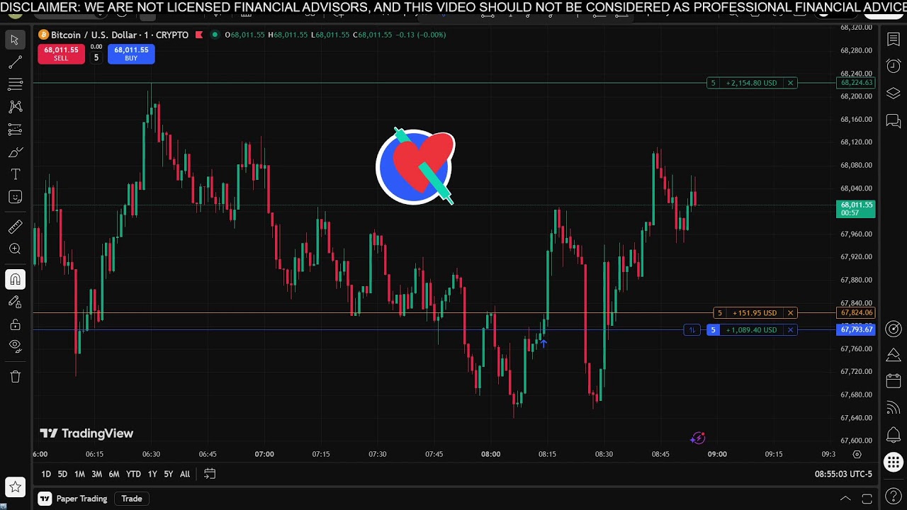 BITCOIN LIVE TRADING || 12 Feb || NO COMMENTARY