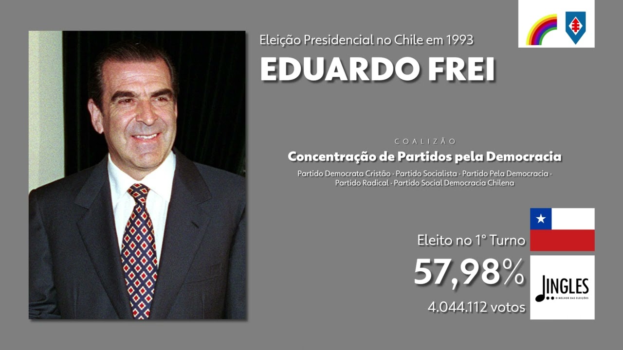 #JinglesPeloMundo: 