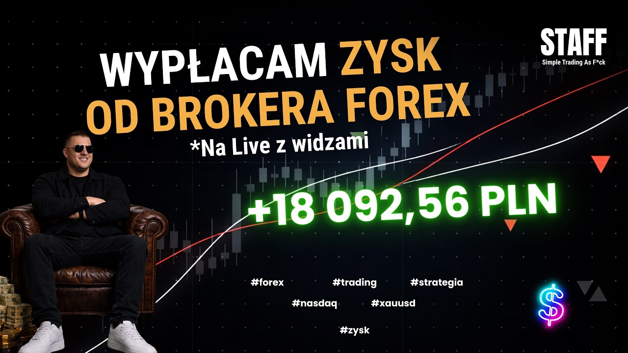 🔴 Wypłacam zyski z konta live od brokera Forex z widzami! + Pełna analiza konta