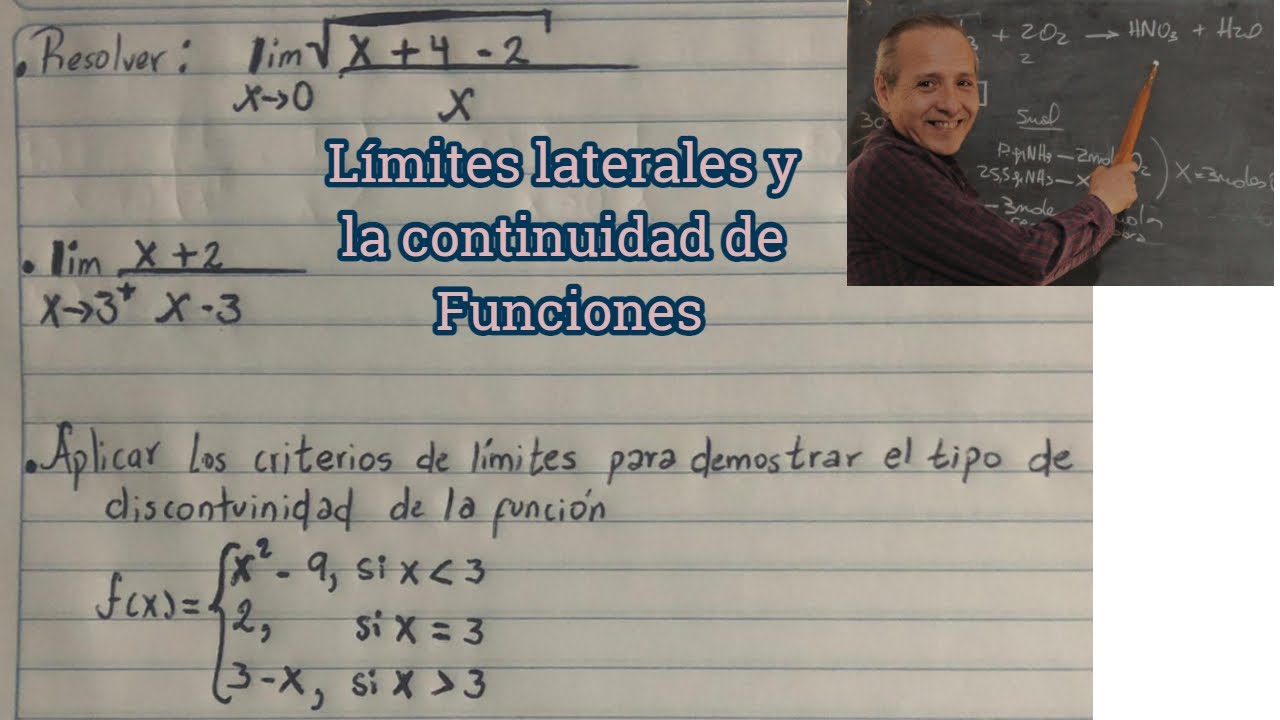 Límites laterales y Continuidad