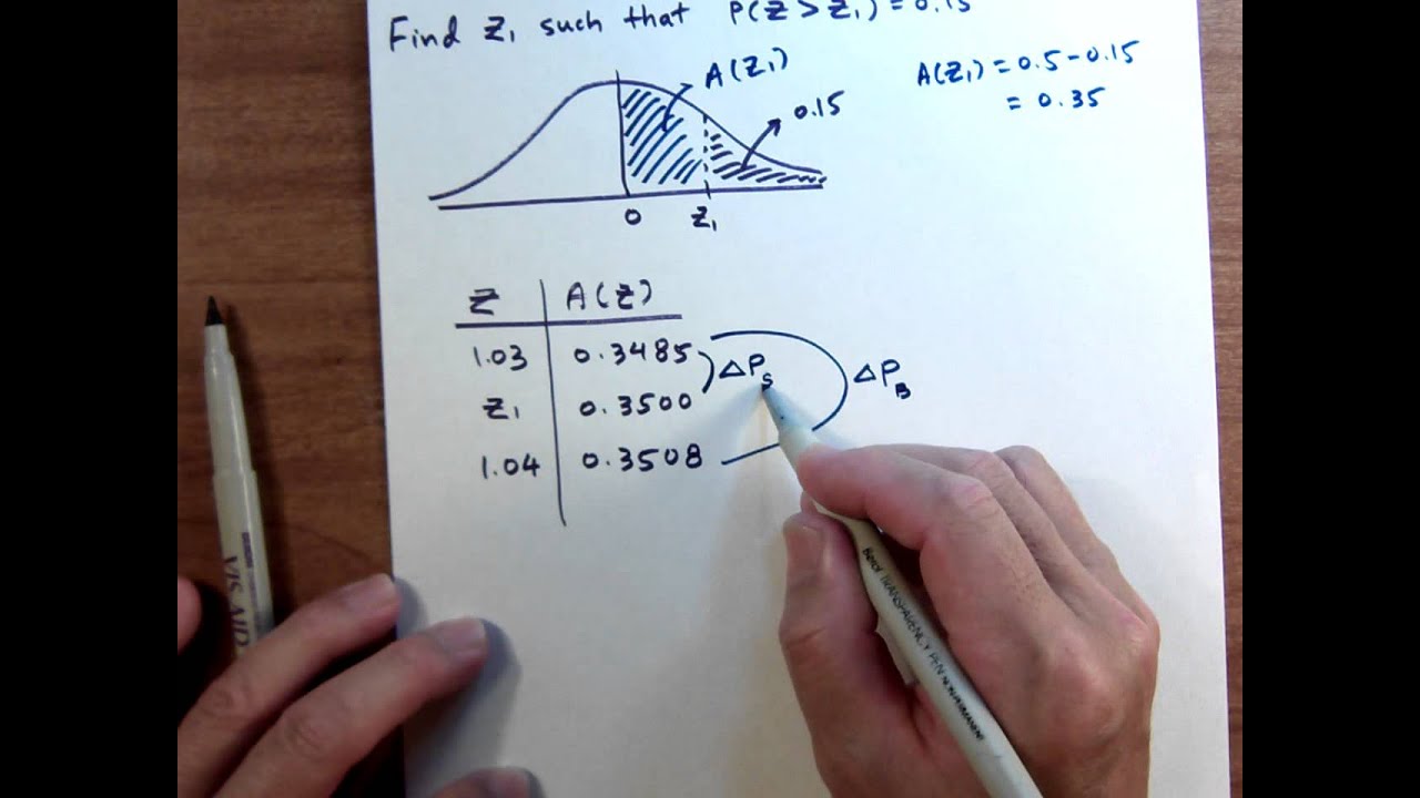 STATISTICS, LINEAR INTERPOLATION