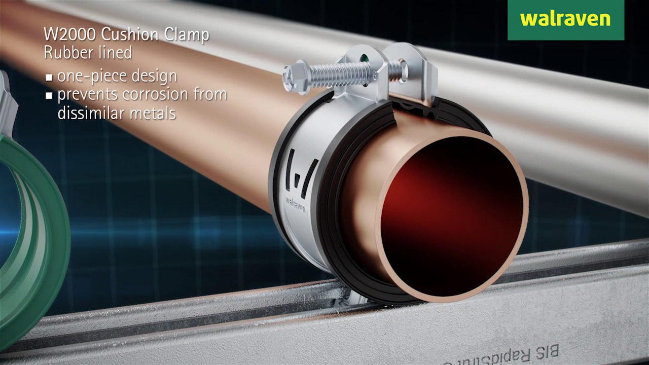 Walraven W-Series Clamps