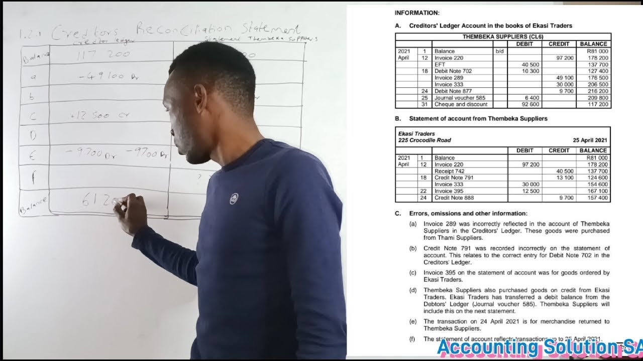 Бухгалтерский учет, 12 класс, семестр 2, работа 2: Отчет о сверке расчетов с кредиторами, часть 1