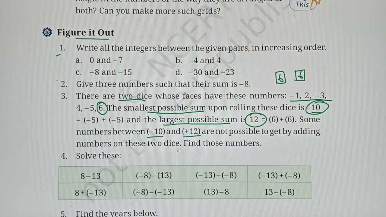 NCERT CLASS 6 MATHS 2025 CHAPTER 10L THE OTHER SIDE OF ZERO PAGE 265