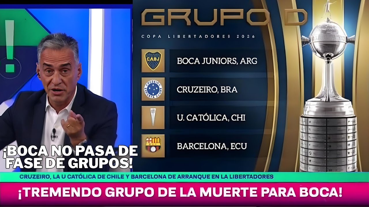 Se realizó el sorteo de la copa libertadores y a boca jrs le tocó el grupo de la muerte
