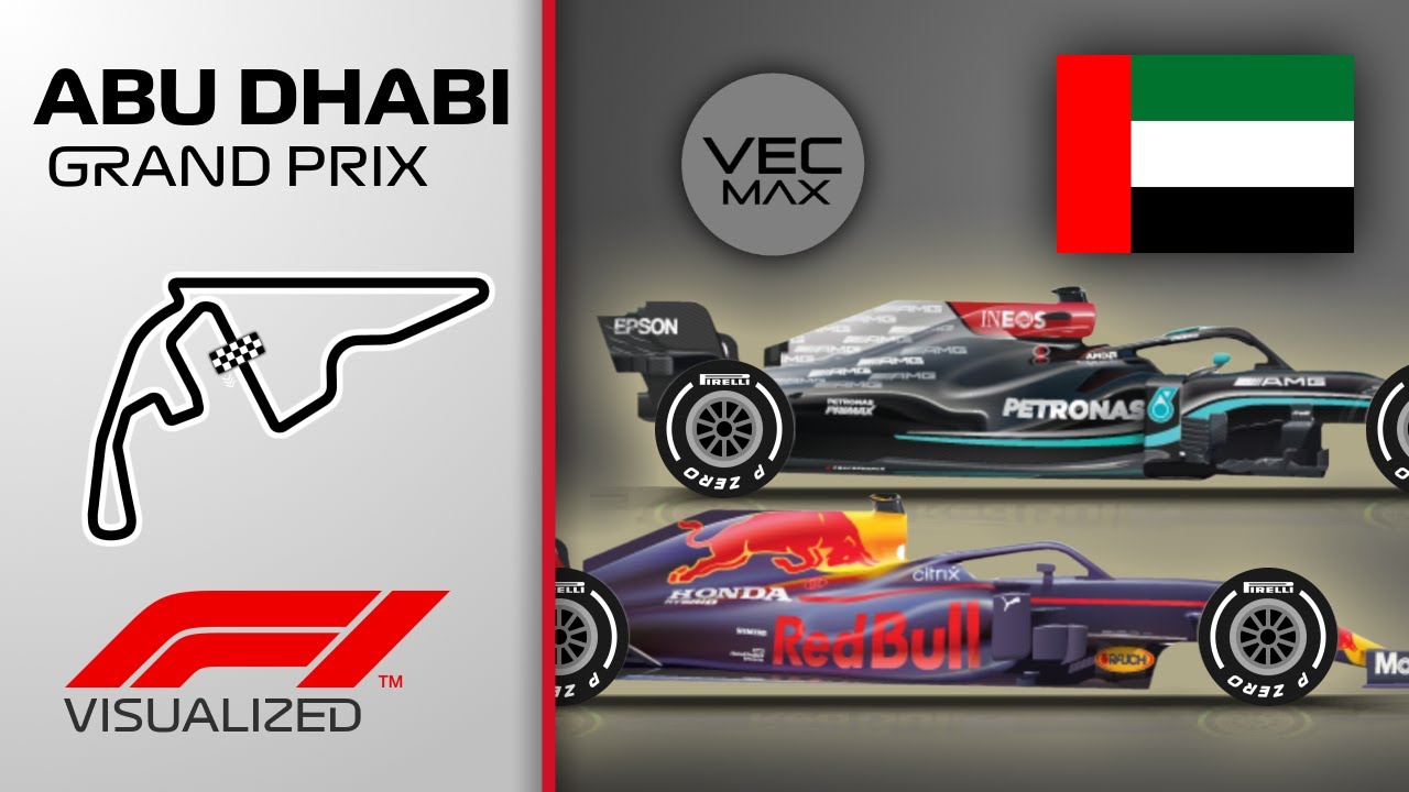 Race Visualization | 2021 Abu Dhabi Grand Prix