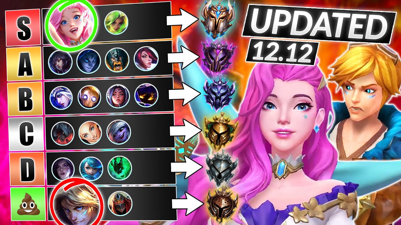 NEW UPDATED TIER LIST for Patch 12.12 - BEST META CHAMPIONS of EVERY Role - LoL Update Guide