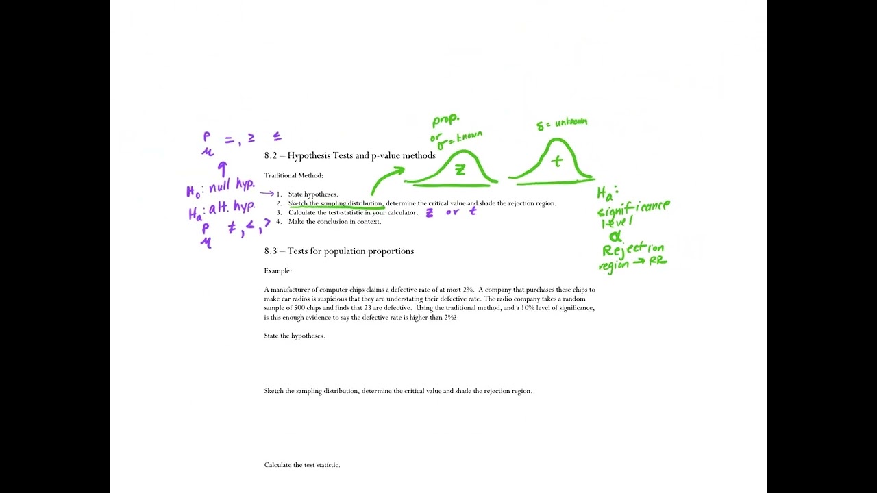 Unit 8 Notes 12