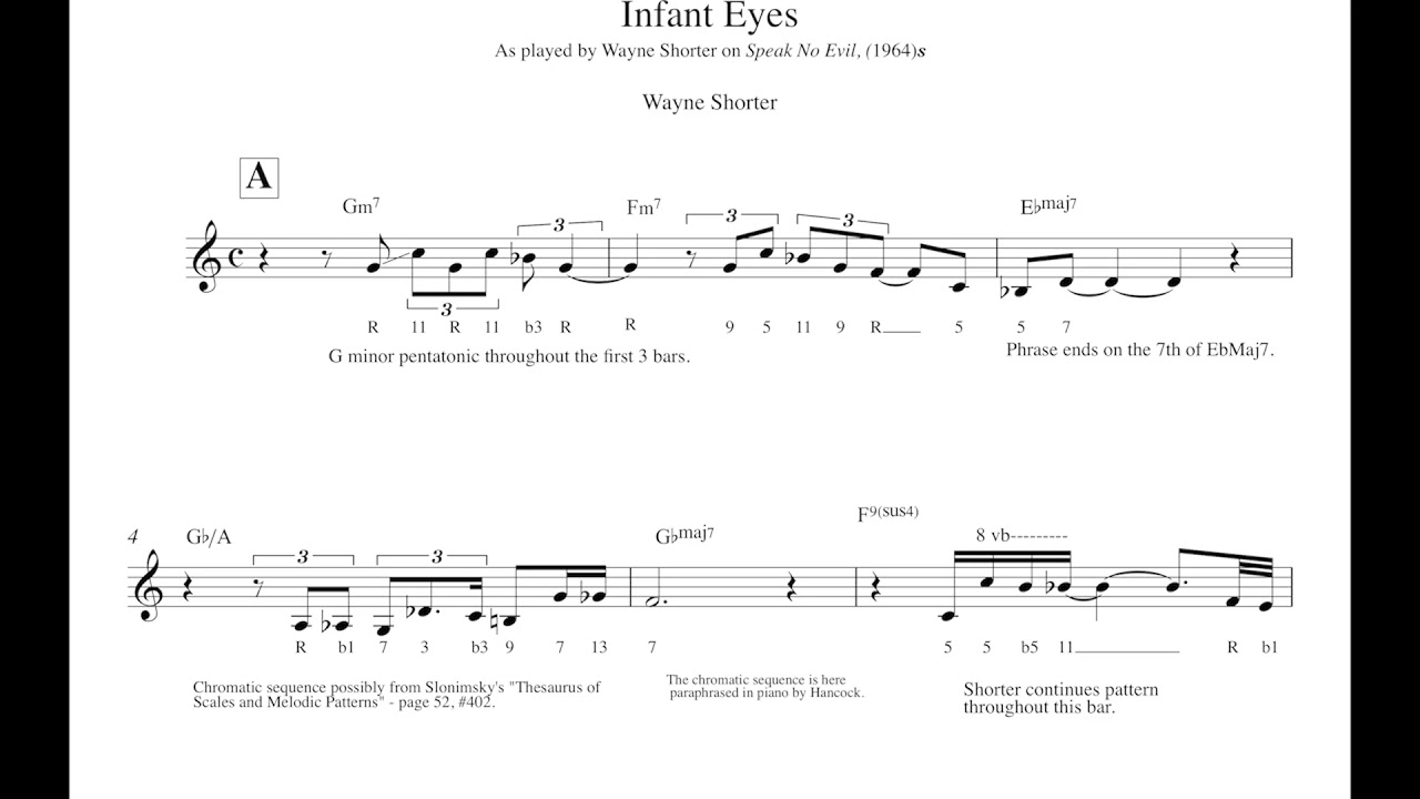 Infant Eyes (Wayne Shorter) solo transcription.