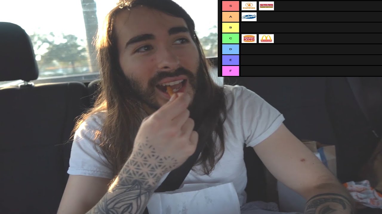 French Fries Tier List