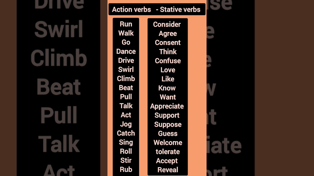 English Everyday  - 4#Action verbs & Stative verbs