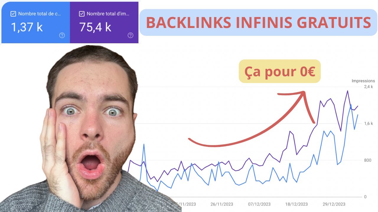 TUTO SEO : Comment obtenir des Backlinks Gratuits pour assurer la croissance long terme de ton site