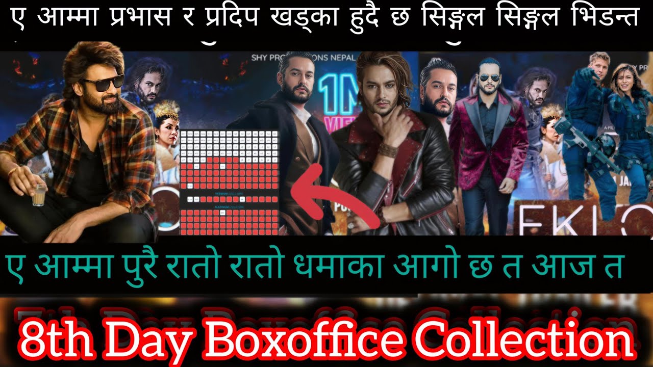 आम्मा धमाका ll EKLO-I Movie 8th Day Boxoffice Collection ll Pradeep Khadka ll New Nepali Movie 2026 