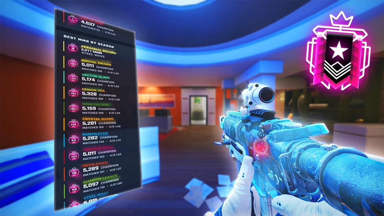 What 7500 Hours on Controller Looks Like...