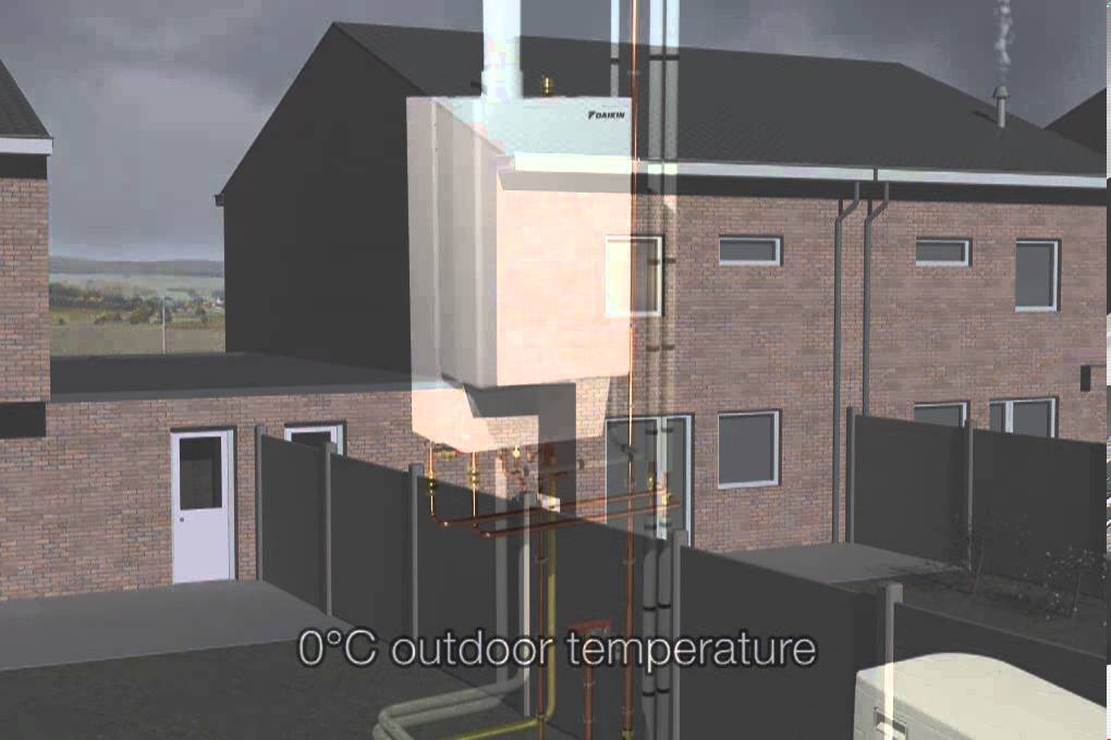 Daikin Altherma hybrid heat pump animation