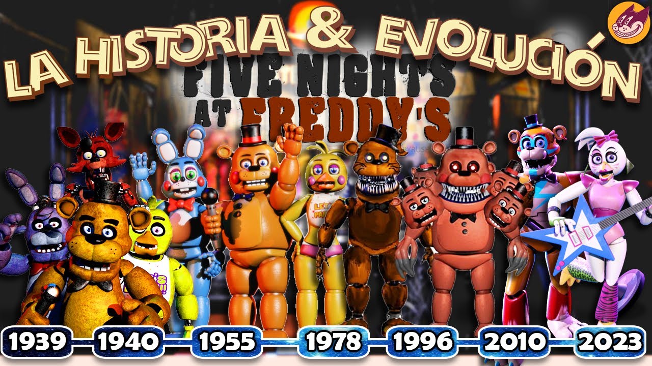 La Historia y Evolucion de Five Nights At Freddy's (FNAF) | Documental | (2014 - Actualidad)