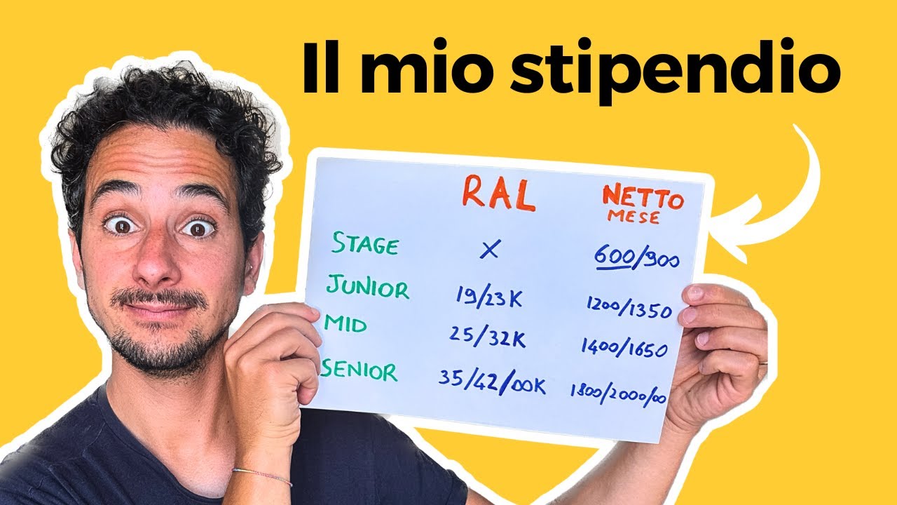 Quanto guadagna un PROGRAMMATORE in ITALIA? 💰🇮🇹