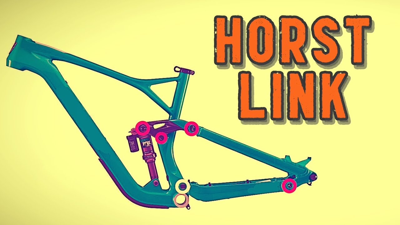Sistema de Suspensión de Mountain Bike - HORST LINK / FSR.