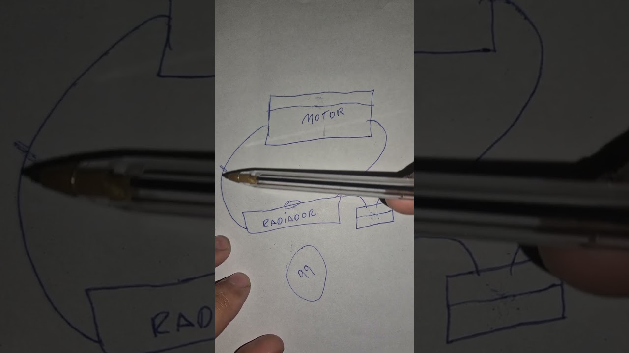Sistema de arrefecimento Renault Kwid, como funciona? Posso colocar um reservatório de expansão?