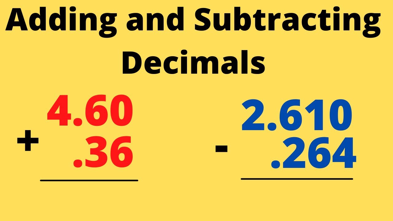 Adding and Subtracting Decimals