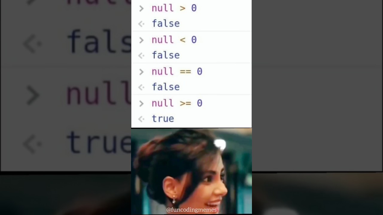 JavaScript Comparison Operators: The Truth You Never Knew 🤯