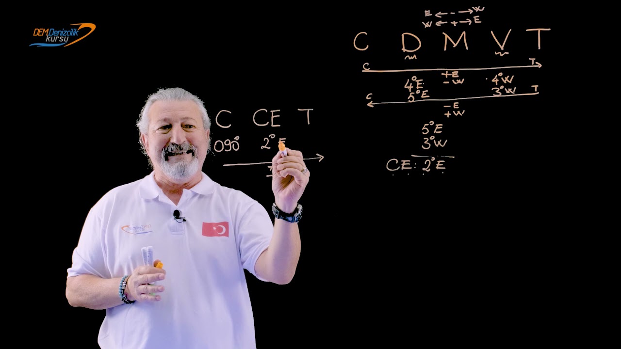 SEYİR - DERS 13: HATALI ROTAYI HAKİKİ ROTAYA ÇEVİRMEK | BÖLÜM-2