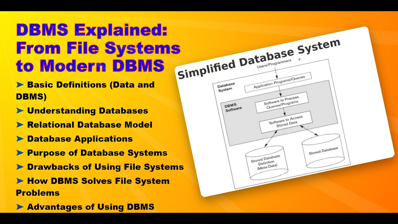 Introduction to DBMS part1