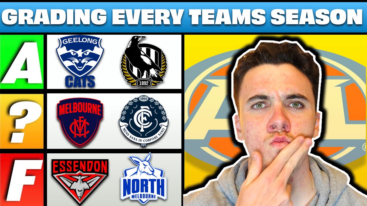 GRADING EVERY AFL TEAM'S 2022 SEASON
