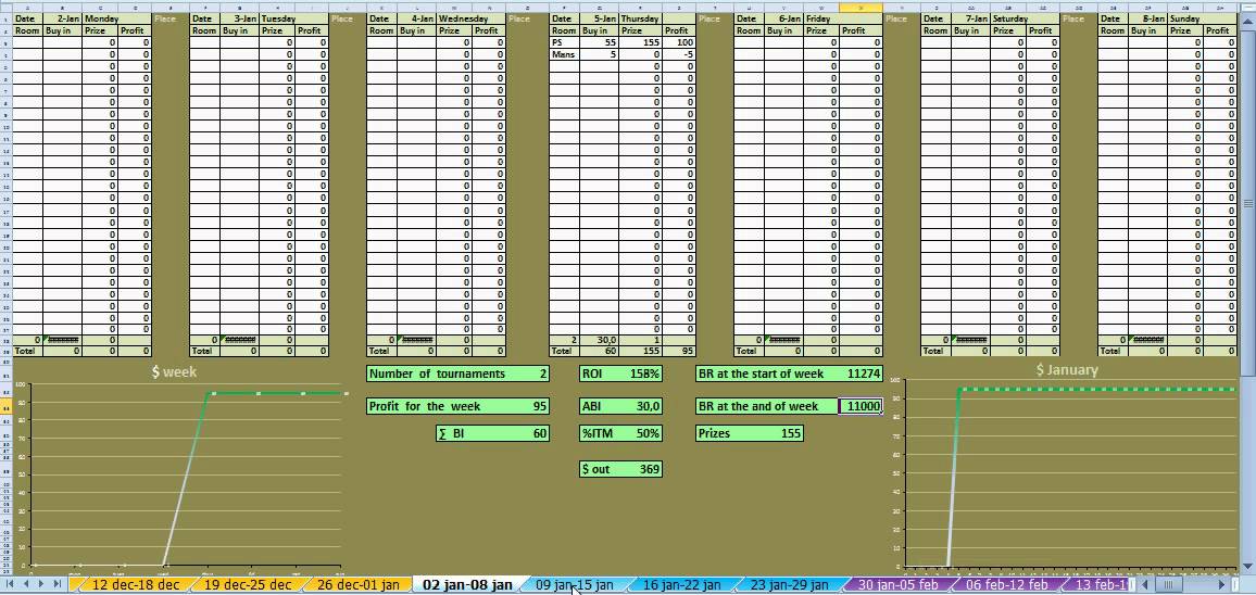 Poker Bankroll manager PRO demo version