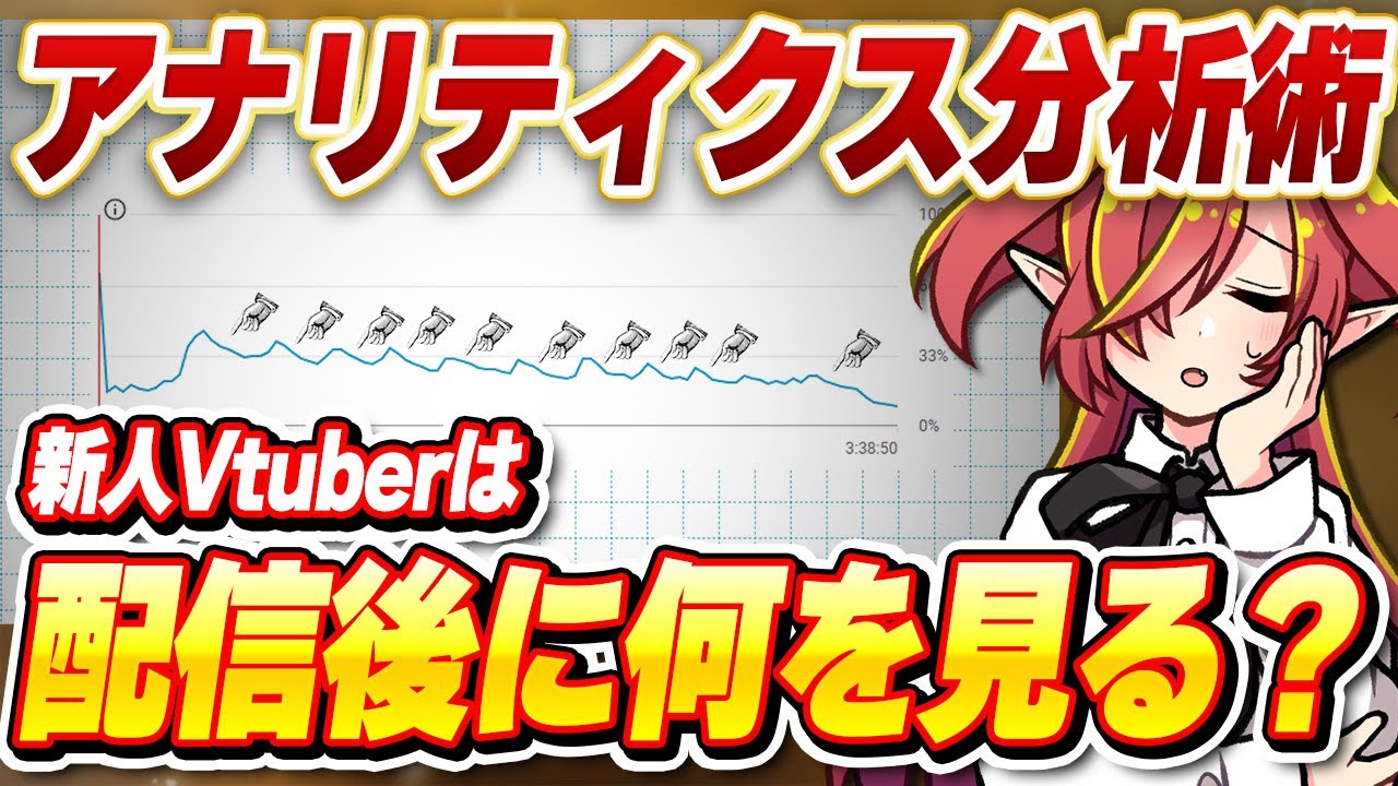 【永久保存版】配信後にアナリティクスの何を見ればよいのか？新人Vtuberの配信の振り返り方を解説【Vtuberクエスト】#アニメ