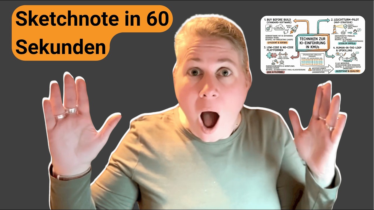 Mit Google Gemini Sketchnotes in unter einer Minute