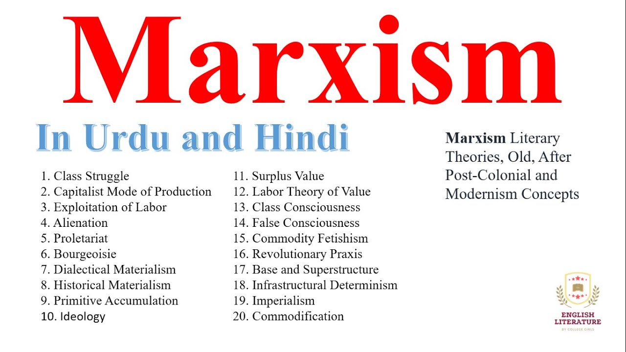 Marxism in Urdu, Marxism Explanation In Urdu and Hindi, Marxism in Literary Theory, Marxism Lecture.