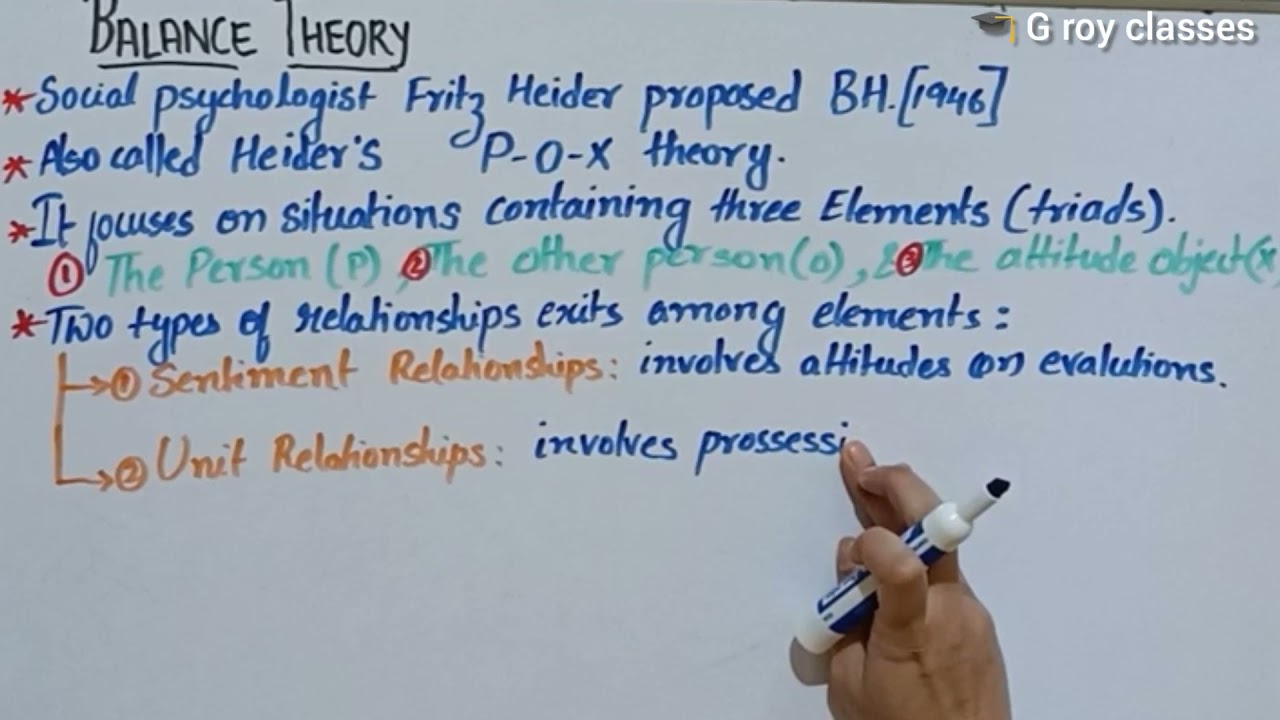 #Balance #theory  : #Fritz #Heider P-O-X theory | #psychology #net #notes