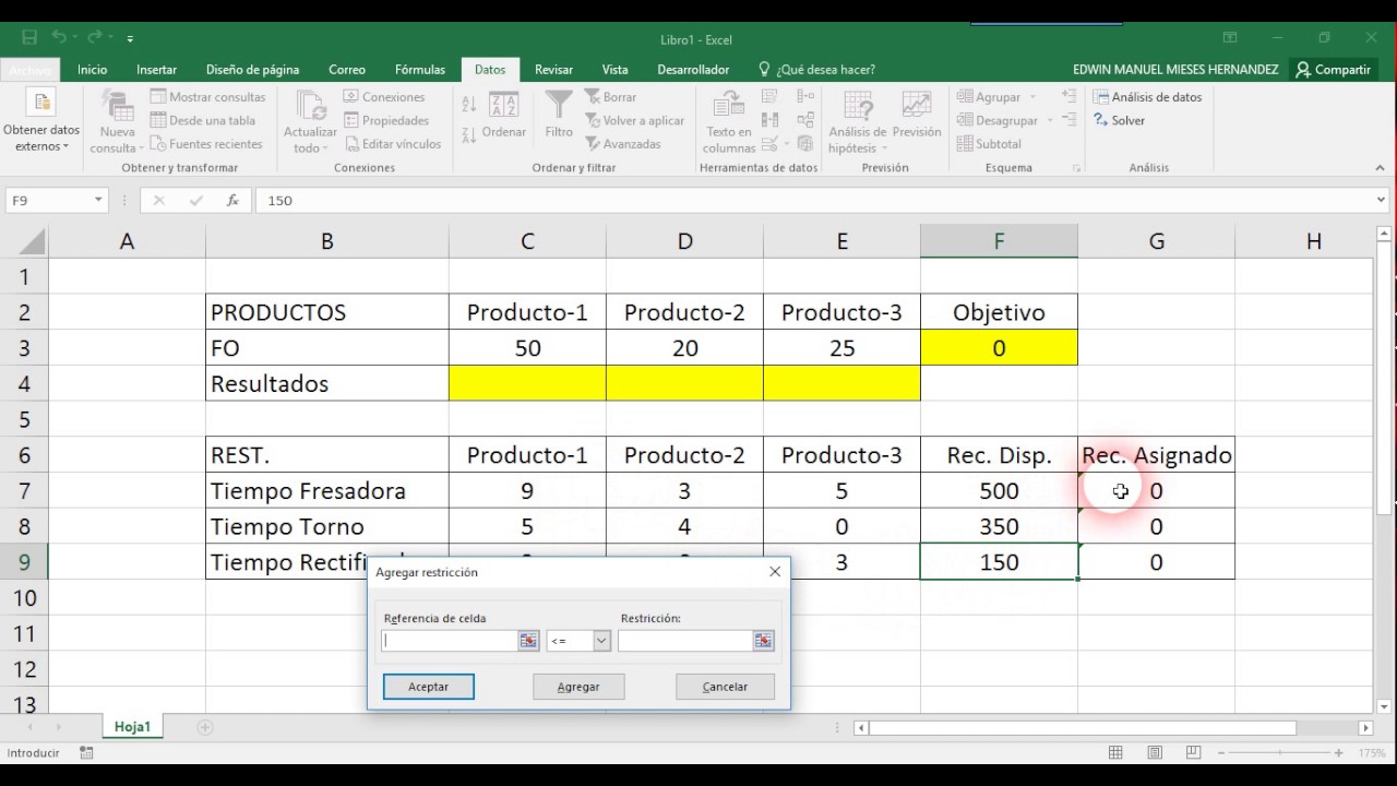 RESOLUCIÓN METODO SIMPLEX Y ANALISIS SENSIBILIDAD