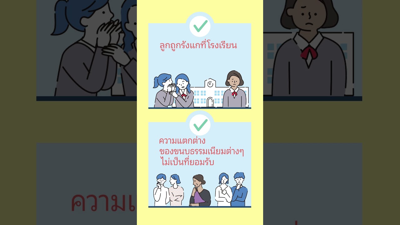 คําแนะนําเกี่ยวกับการปรึกษาด้านสิทธิมนุษยชนด้วยภาษาต่างประเทศ
