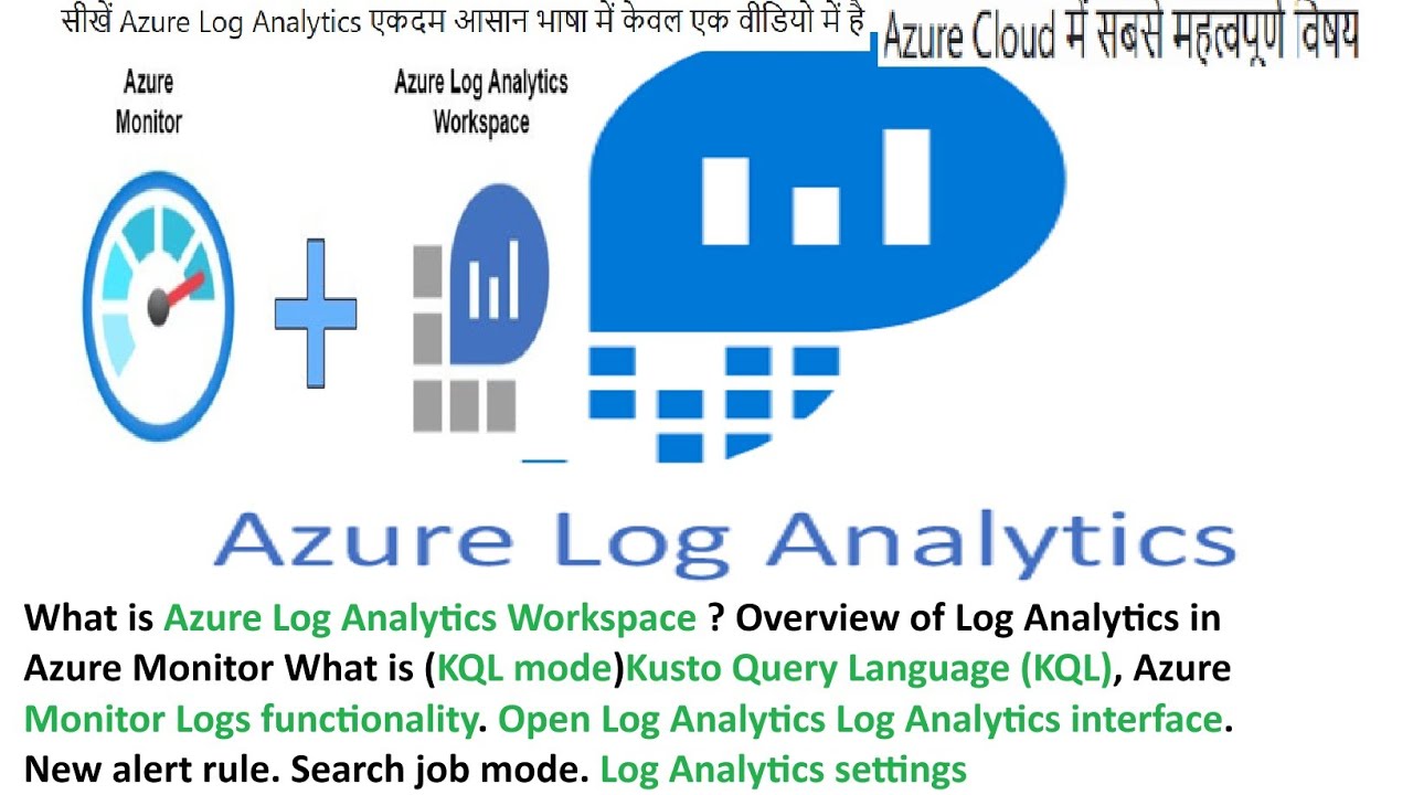 What is Azure Log Analytics ? |What is KQL mode Kosto Query Language| How to use Azure Moniter Logs