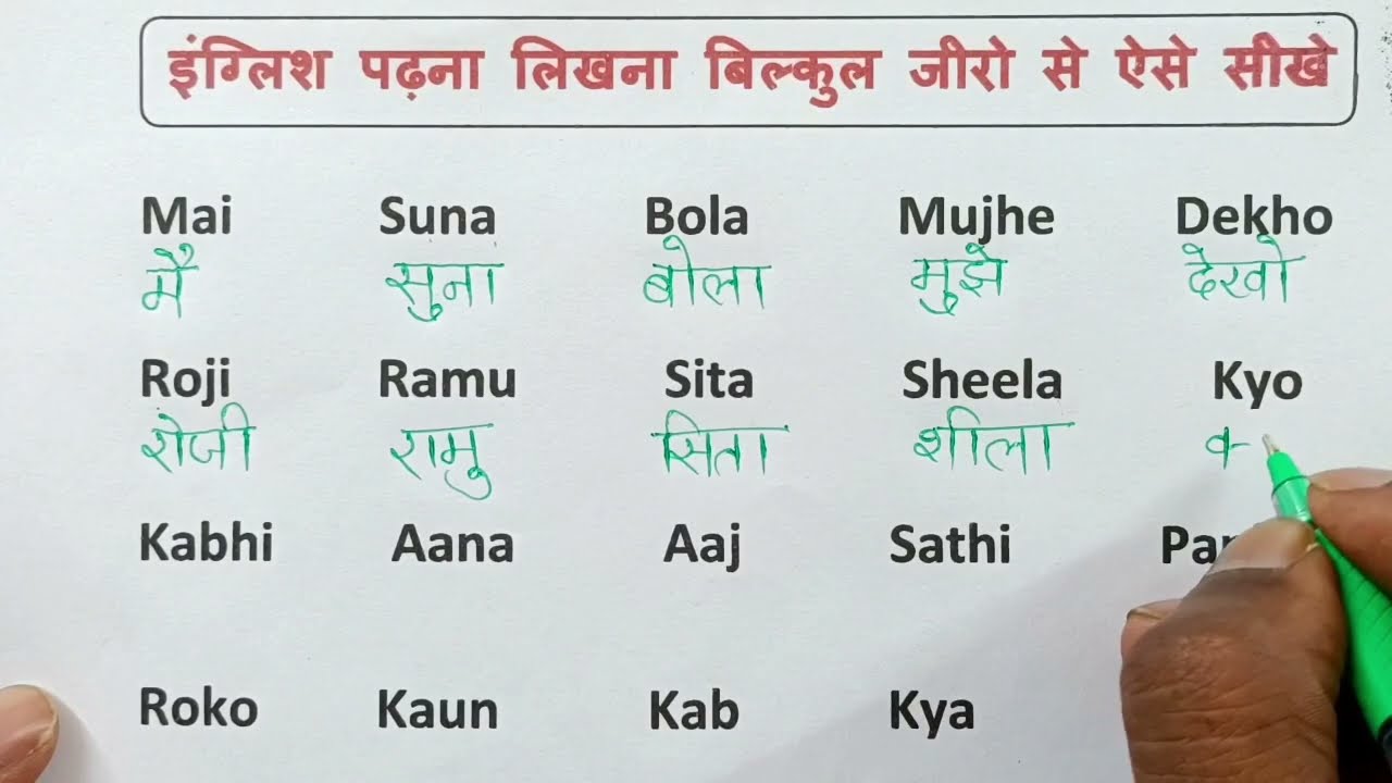 How To Read And Write English | English Me Chat Padhna Sikhe | English Kaise Sikhe