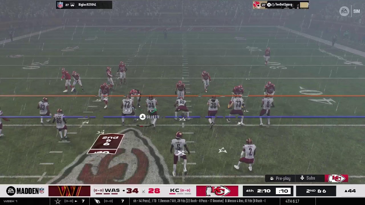 Commanders vs Chiefs weel 1