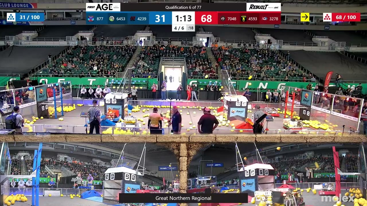 Qualification 6 - Great Northern Regional