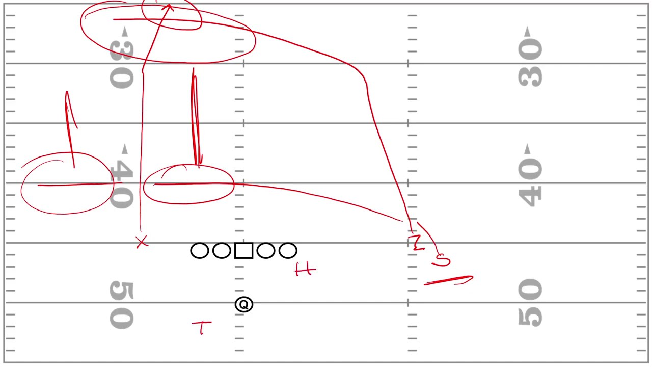 Need help with route design
