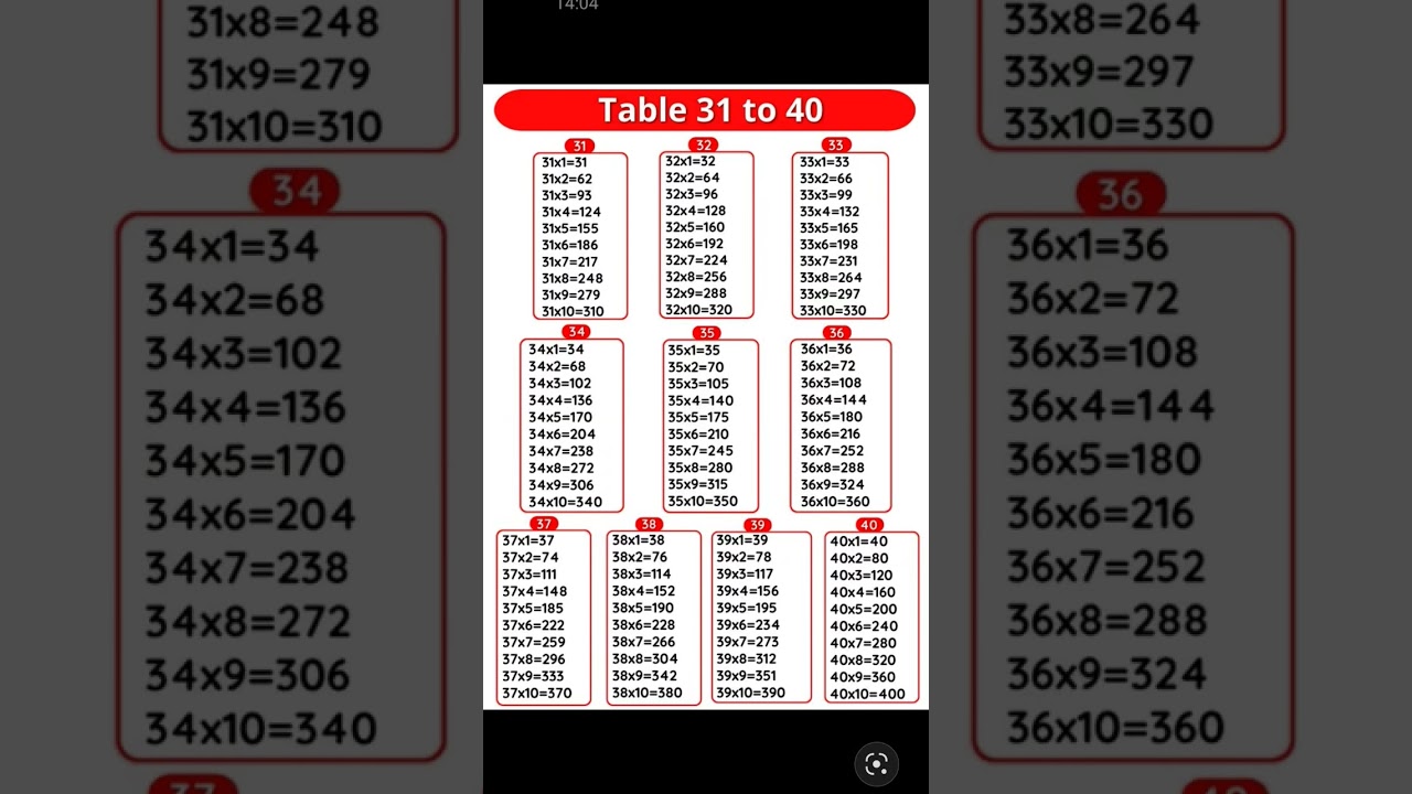 #Table 31 to 40 #viraltable # viral shorts