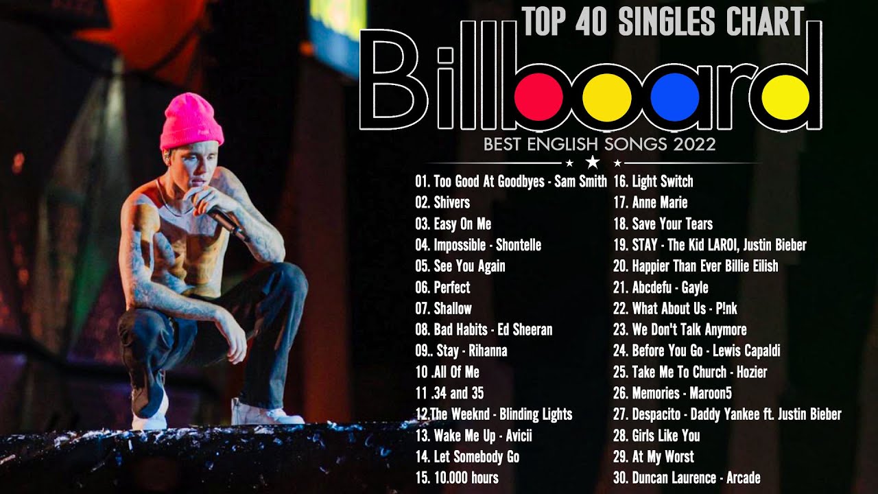 Best Billboard Music Chart Hits - Charts Top 10 This Week - TOP 40 Songs of 2022 - 2023