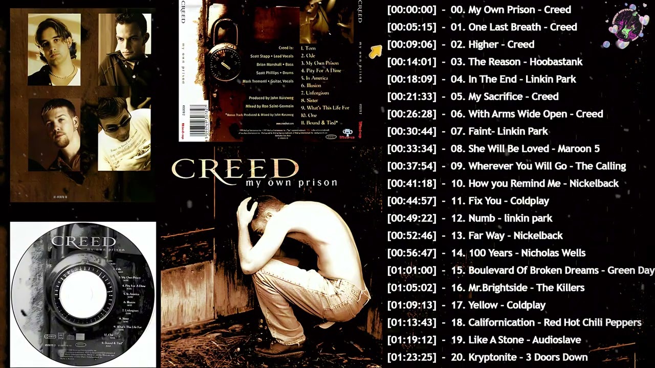 Simple Plan, Hoobastank, The Calling, Howie Day, Linkin Park, Creed - BEST ALTERNATIVE ROCK 2000's