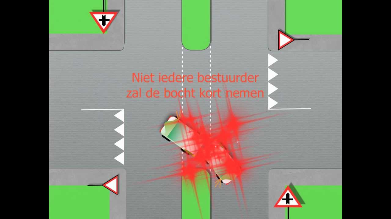 Kruispunt Middenbermen