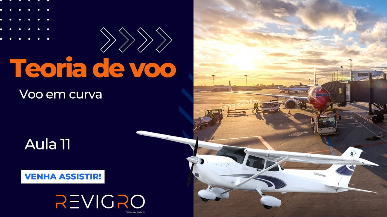 Aula 11 - Voo em Curva: Entenda os Conceitos que tornam possível o avião curvar.
