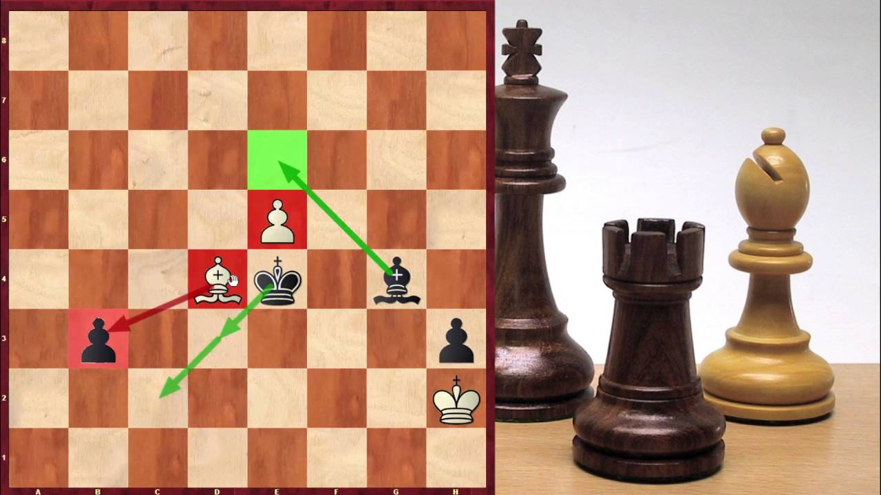 Envie de progresser aux échecs? Au boulot!